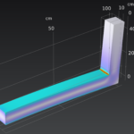 Finite Element Analysis (What Is FEA and Why Is It Important?)