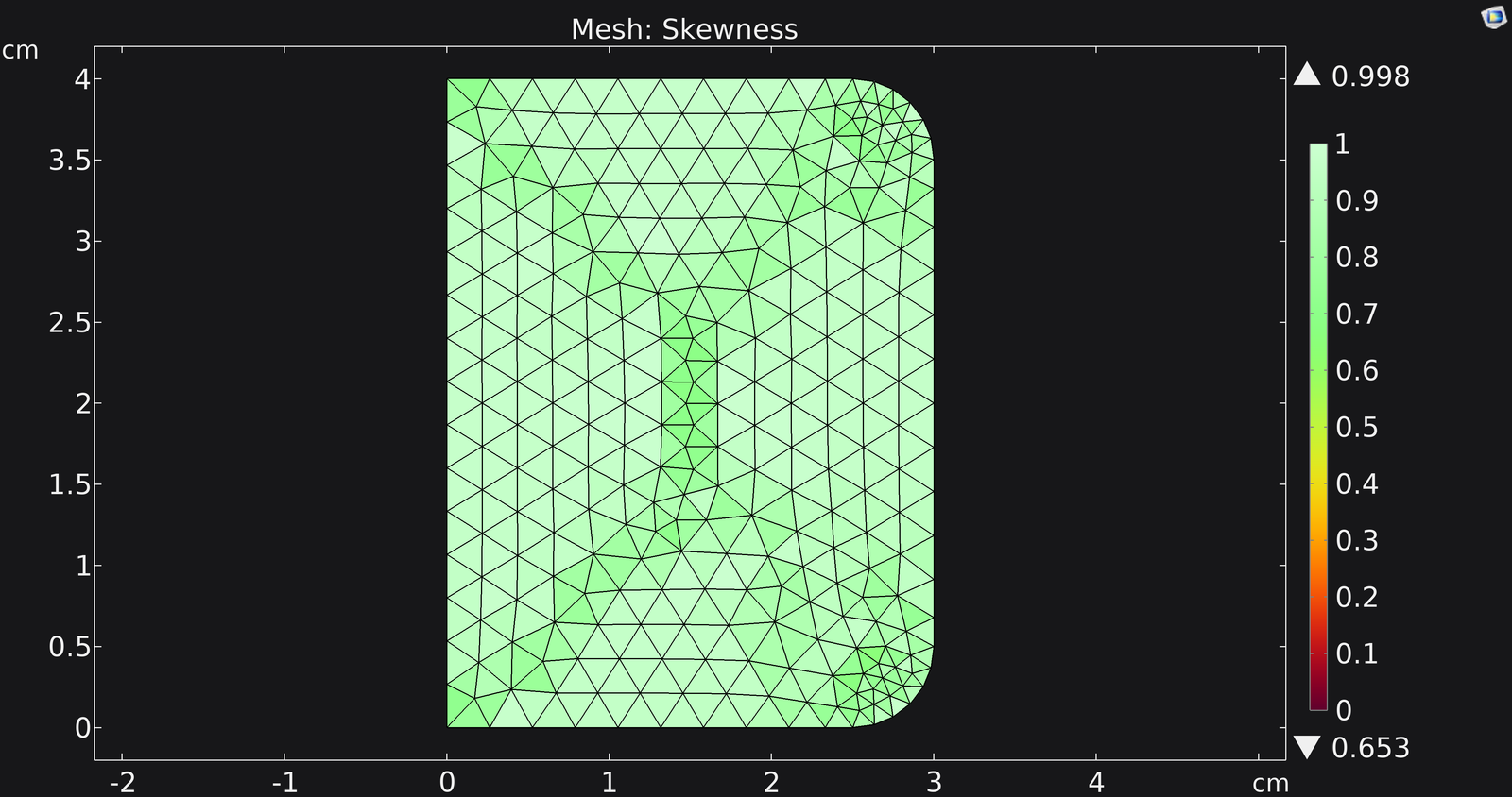 What Is FEA and Why Is It Important? [Finite Element Analysis - Awj Engineering] 