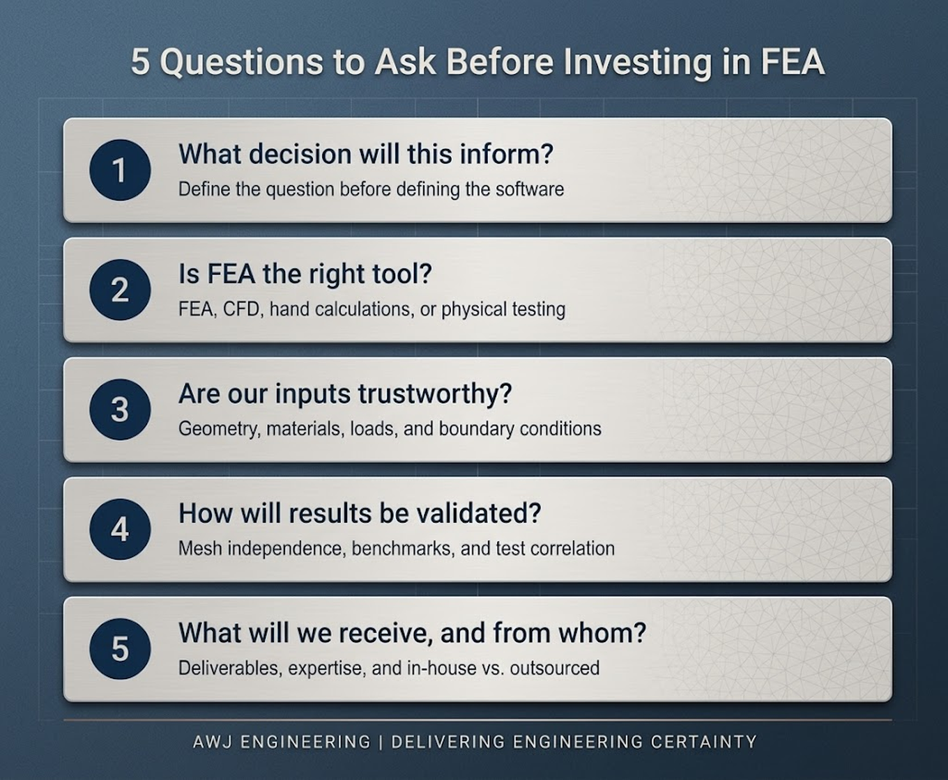 Five questions a client should ask before investing in FEA.